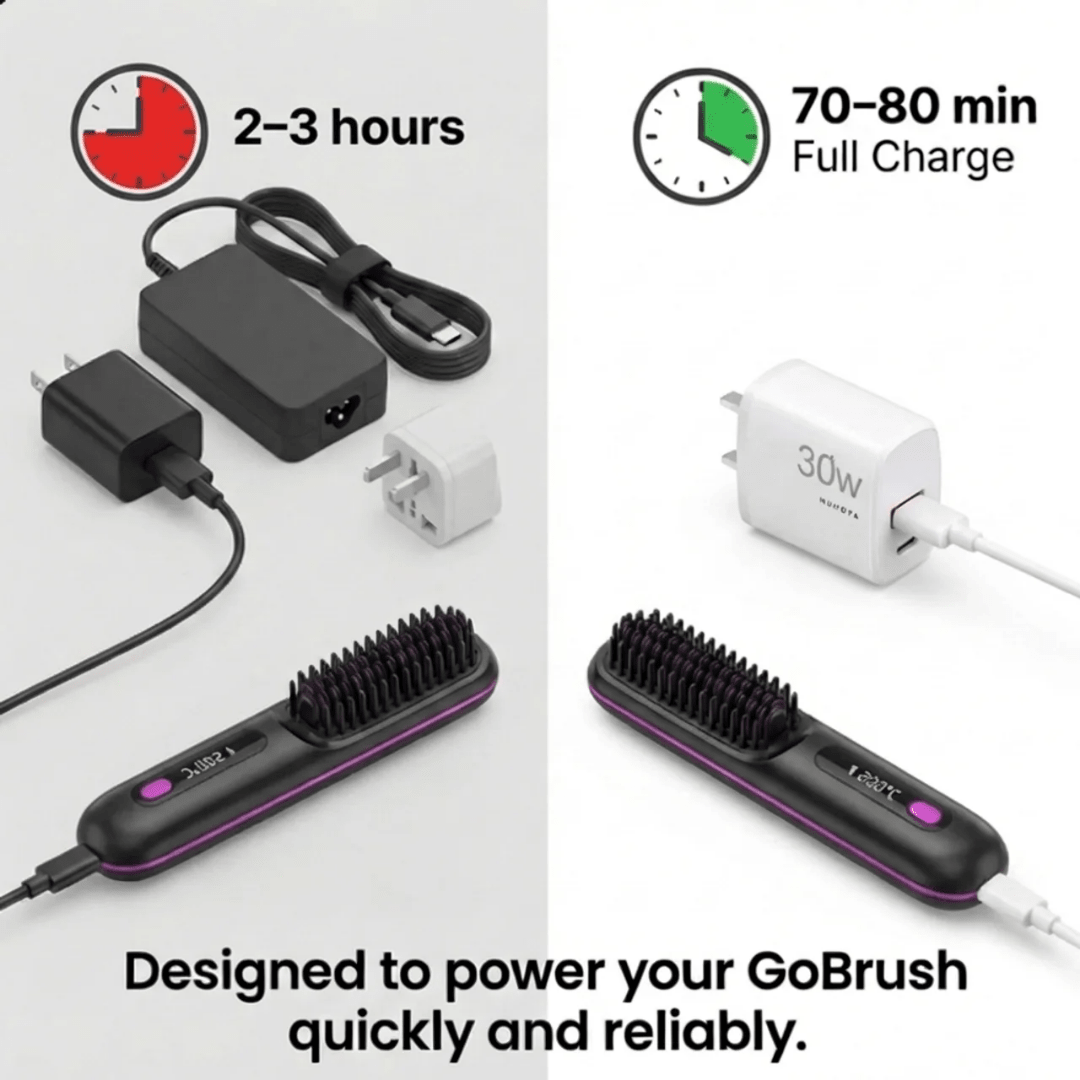 High Power Charger 30W - Increase Charging Speeds - NUMOYA