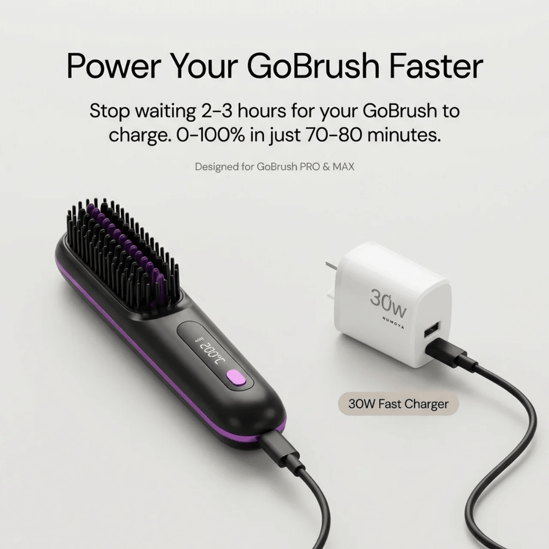High Power Charger 30W - Increase Charging Speeds - NUMOYA