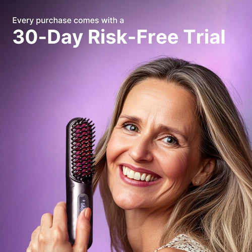 30-Day Risk-Free Trial