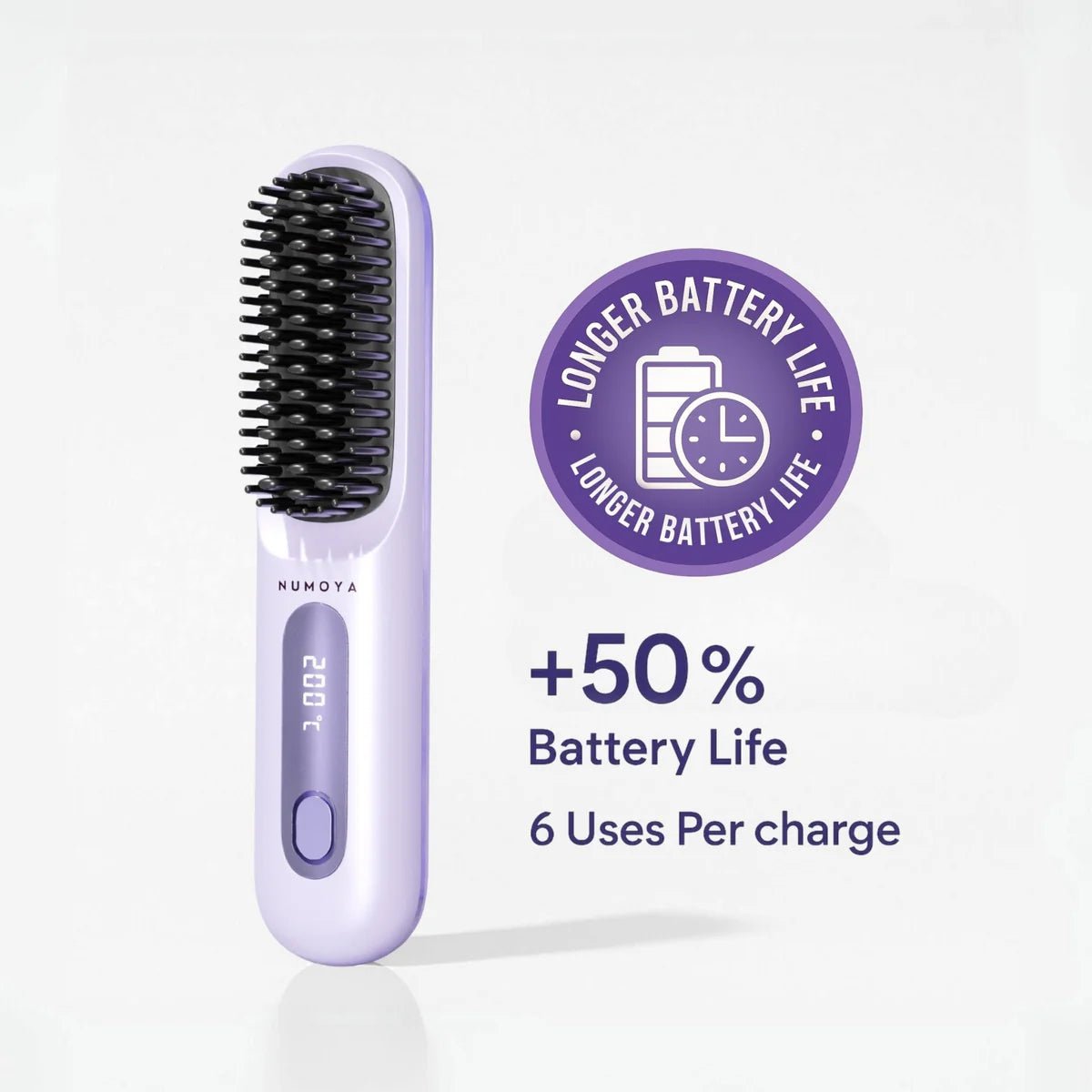 Upgrade Package: Anniversary Edition + 90 Day Guarantee (Copy) - NUMOYA
