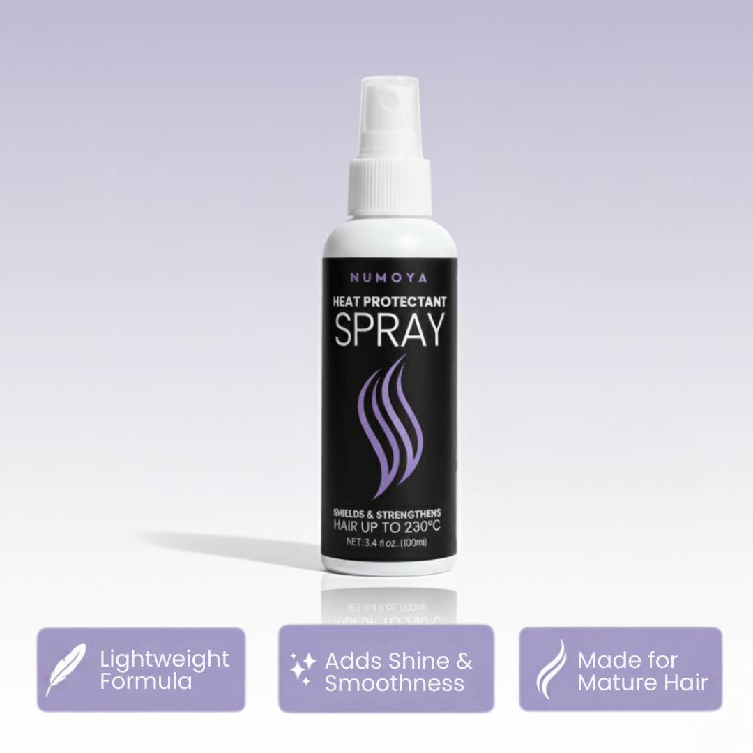 Shield & Shine - Heat Protectant Spray - NUMOYA