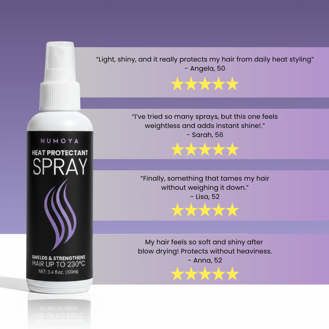 Shield & Shine - Heat Protectant Spray - NUMOYA