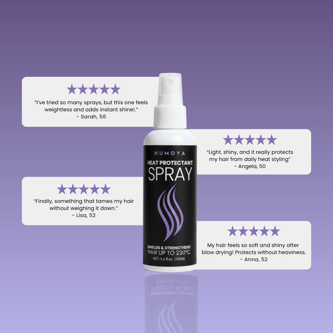Shield & Shine - Heat Protectant Spray - NUMOYA