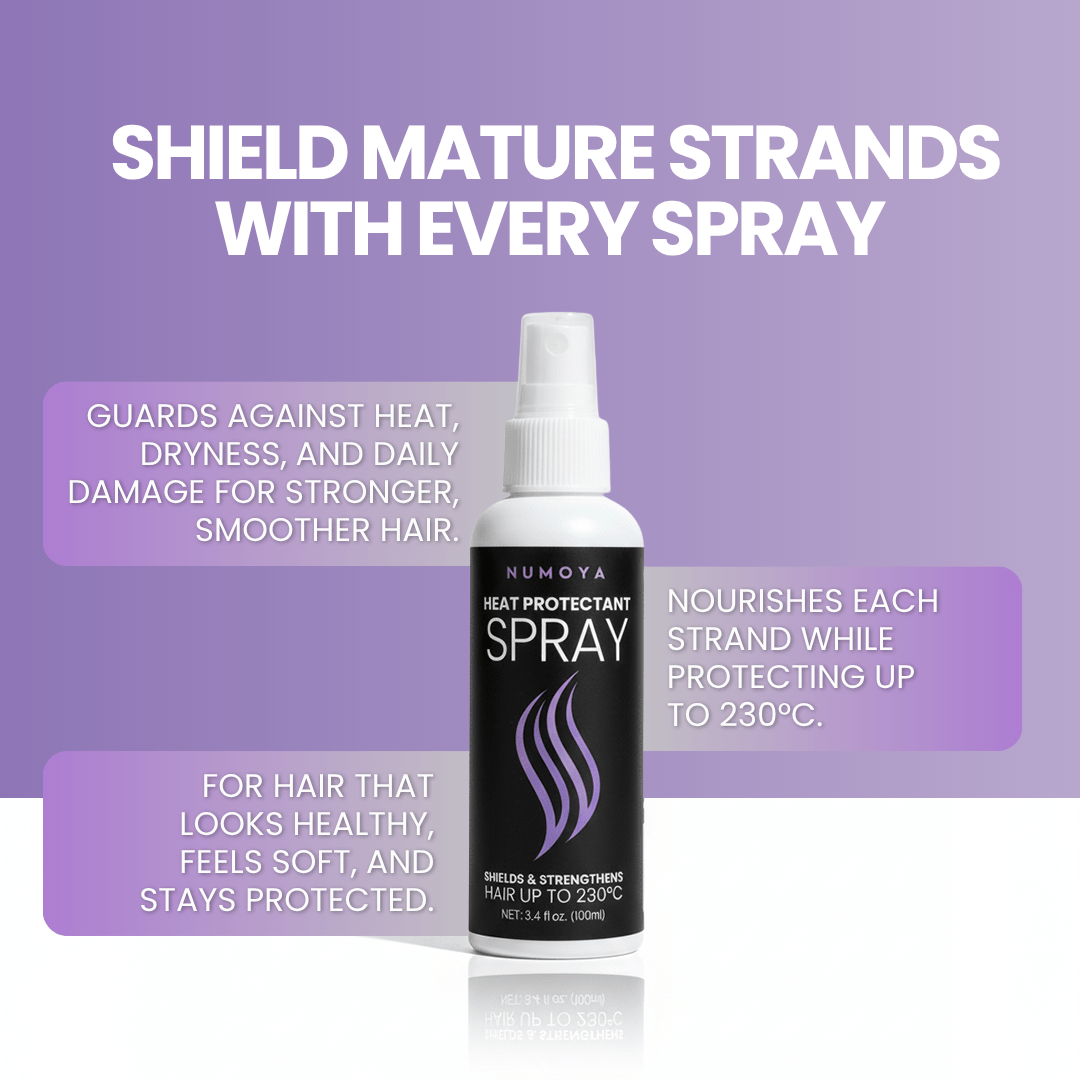 Shield & Shine - Heat Protectant Spray - NUMOYA