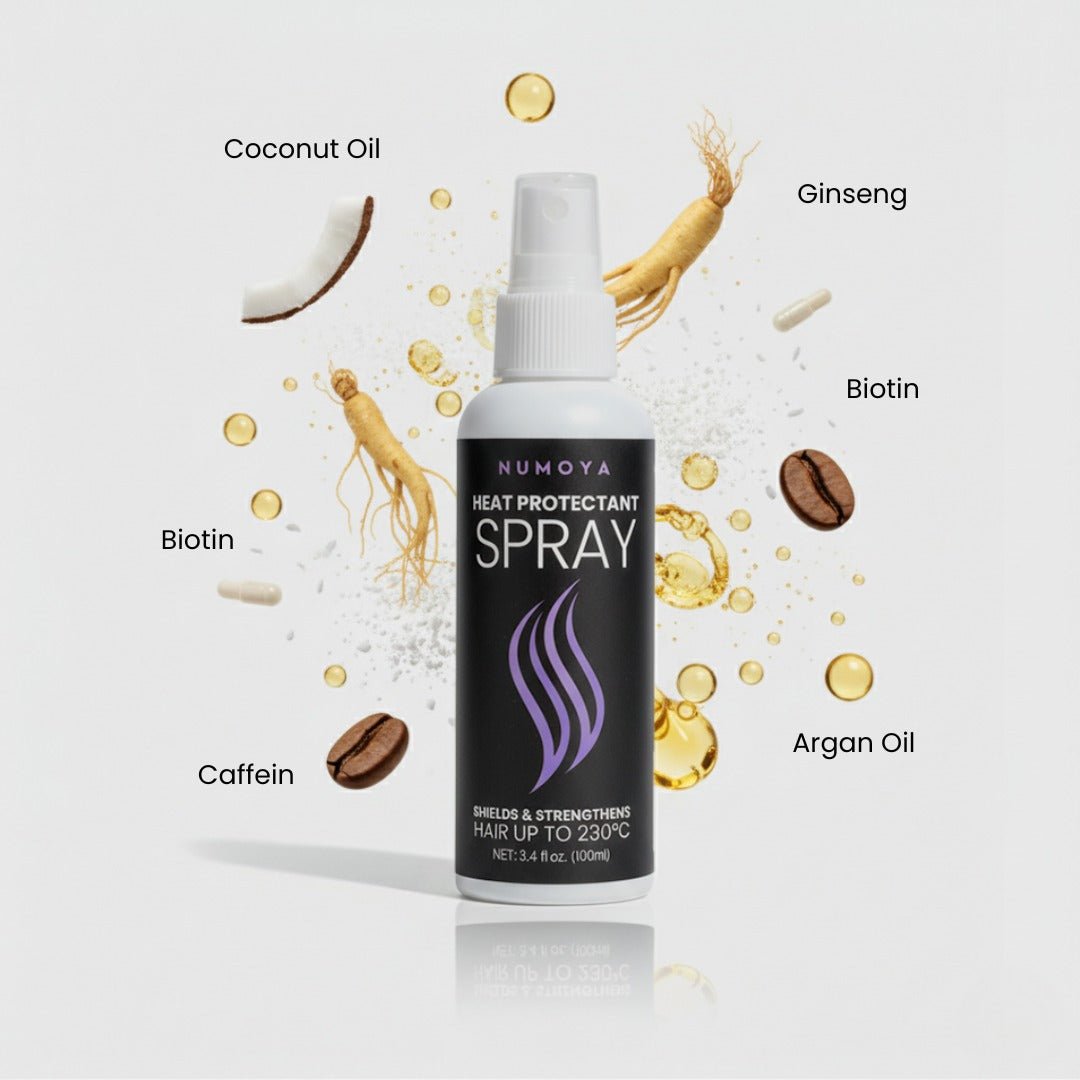Shield & Shine - Heat Protectant Spray - NUMOYA