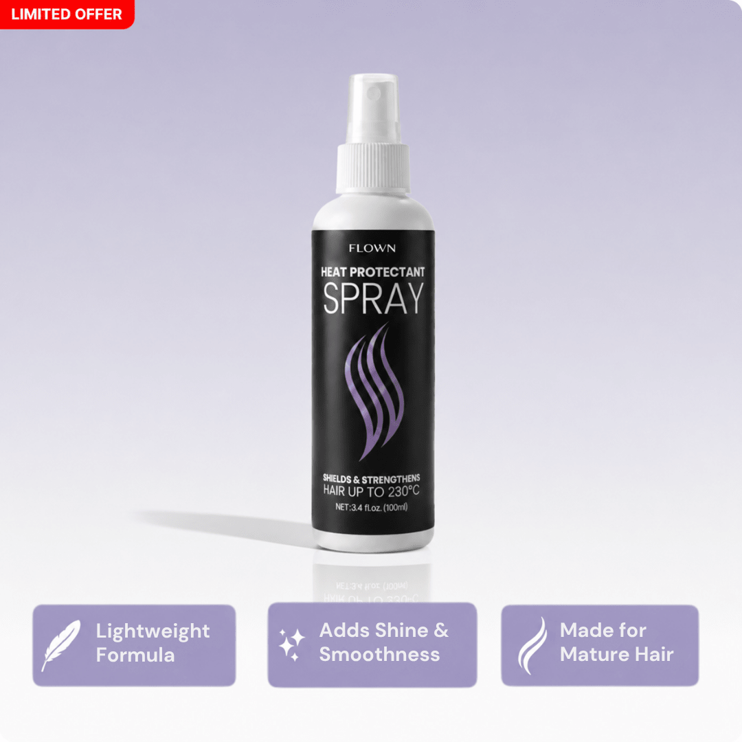 Shield & Shine - Heat Protectant Spray - NUMOYA