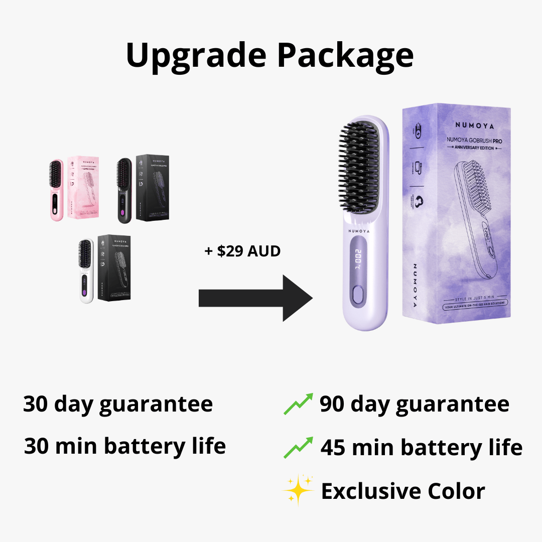 Upgrade Package: Anniversary Edition + 90 Day Guarantee - NUMOYA
